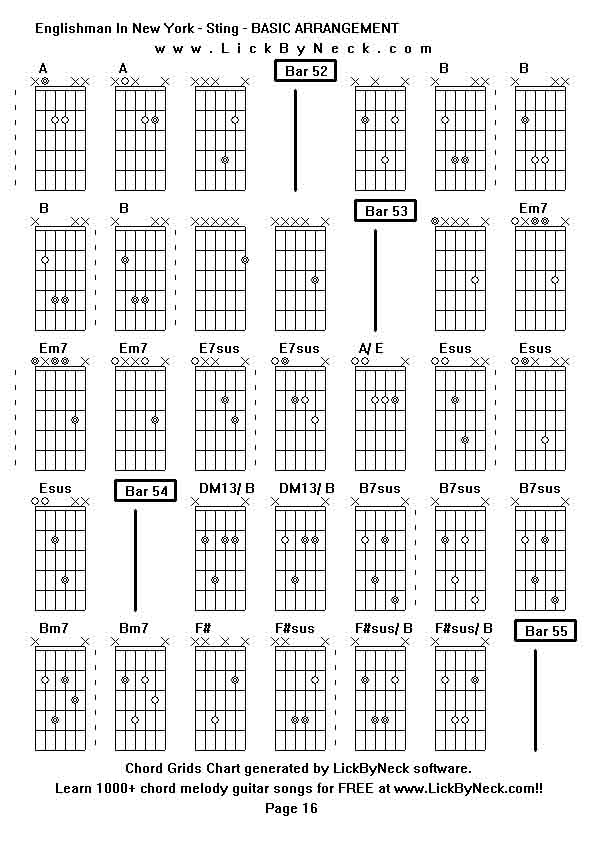 Chord Grids Chart of chord melody fingerstyle guitar song-Englishman In New York - Sting - BASIC ARRANGEMENT,generated by LickByNeck software.